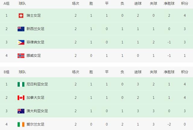 完结高清影视