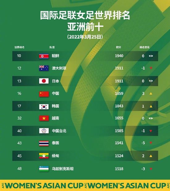 超清在线观看